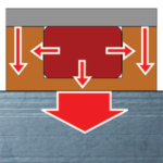 Flat Pressed in Brass Coil Heater - Nexthermal